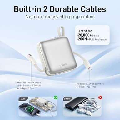 VINKO Portable Charger Power Bank, 10000mAh Travel Essentials Battery Pack, 22.5W Fast Charging USB C Charging Bank Built-in Cables Cords Wires Compatible with iPhone,Samsung,Android(White) - Image 3