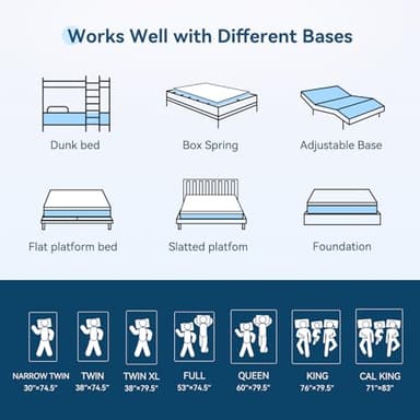 ONENICE 12 Inch King Mattress in a Box, Breathable Gel-Memory Foam Plus Pillowtop Mattress for Pressure Relief, CertiPUR-US Certified Bed in a Box, Fiberglass-Free - Image 6