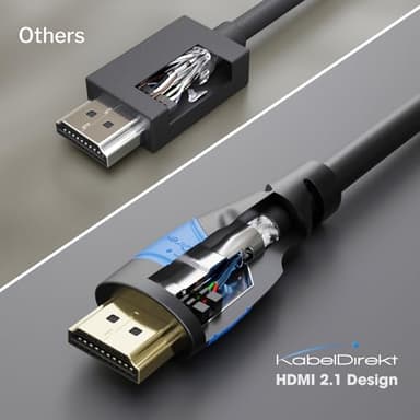 KabelDirekt 4K HDMI Cable – 20ft & Longer HDMI Cables (20ft–75ft) – German-Engineered HDMI Cord – Supports 4K@60Hz, UHD, HDR, ARC, Ethernet – HDMI Cable for Playstation3/4/5, HDTV, PC, Gaming Consoles - Image 4