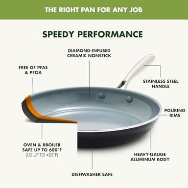 GreenPan 12 Piece Nonstick Swift Cookware Set, Ceramic PFAS-Free Pots & Pans with Lids, Dishwasher & Oven/Broiler Safe to 600F, Kitchen Cooking Set, Sauce, Saute, Stock, Frying Pans, Gray - Image 4