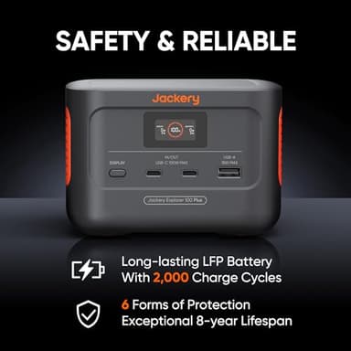 Jackery Explorer 100 Plus with 1xSolarSaga 40W mini, 99Wh LiFePO4 Battery Power Bank, 3-Port 128W Portable Charger, PD 3.0 Fast Charge, Compatible with MacBook Pro/Air, iPhone 15/14/13 Series - Image 6