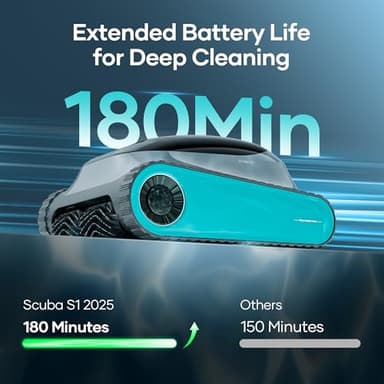 Aiper Scuba S1 2025 Robotic Pool Cleaner,Wall & Waterline Cleaning,180-Min Battery Life, Ultra-fine Filtation, Smart Navigation, App Support - Image 2