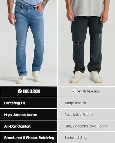 True Classic Mens Jeans – Stretch Jeans for Men, Straight Fit Men’s Stretch Jean, Straight Leg, High-Stretch - Indigo, 36W X 32L - Image 5