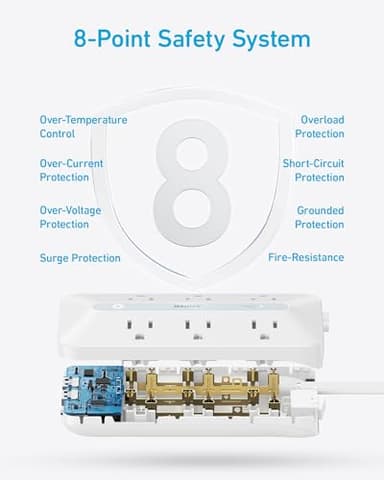 Anker Flat Plug Power Strip(300J) with 20W USB-C, 10-in-1 Ultra Thin Power Strip with 6 AC, 2 USB-A and C Each, 5 ft Extension Cord for Desk Charging Station/Home/Office/College/Dorm Essentials, White - Image 6