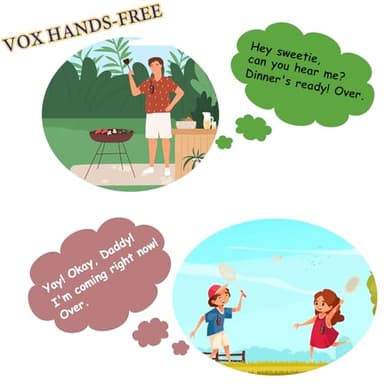 Retevis RT628 Walkie Talkies for Kids,Toys Gifts for 6-12 Years Old Boys Girls,Long Range 2 Way Radio 22CH VOX,Birthday Gift,Family Walkie Talkie for Camping Hiking Indoor Outdoor - Image 5