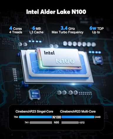 ACEMAGICIAN Mini PC Computers, 16GB LPDDR5 512GB M.2 SSD Desktop Mini Computers, 12th Gen N100 (up to 3.4GHz), Micro Pc with 3 HDMI Support 4K UHD, Dual Gigabit Ethernet, 2.4G/5G WiFi/BT4.2 - Image 2