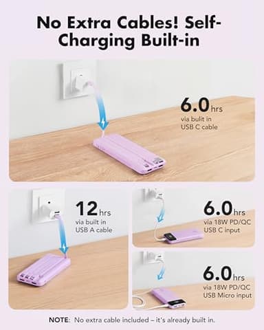 charmast 20000mAh Portable Charger with Built in Cables, 22.5W Travel Power Bank Fast Charging, USB C Cell Phone Battery Pack for iPhone 16/15/14/13/12/11 Series, iPad, Samsung, Android, Tablet - Image 7