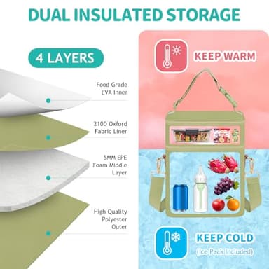 PIIOSER Breastmilk Cooler Bag with Ice Pack Fits 6 Baby Bottles Up to 9 Ounce, Insulated Baby Bottle Tote Bags, Double Layer Waterproof Leak-Proof with Shoulder Strap for Nursing & Working Mom (Green) - Image 2