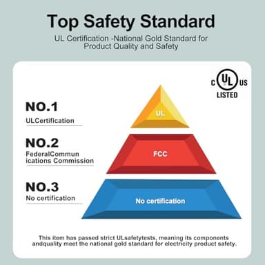 Magnetic Charger for Apple Watch, Wireless Charging Cable for All iWatch Series (1 m) - Image 6