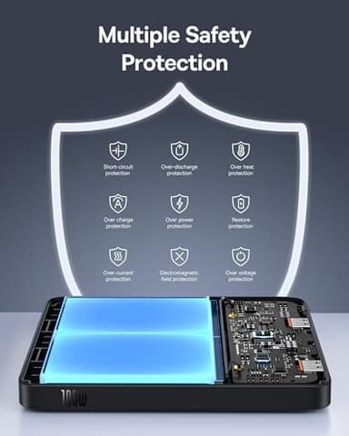 Baseus Laptop Portable Charger 100W 20000mAh, Blade Travel Power Bank Fast Charging 2 USB-C & 2 USB-A Port, Steam Deck Battery Pack for MacBook iPad iPhone 17/16/15/14/13 Samsung S24 Dell - Image 8