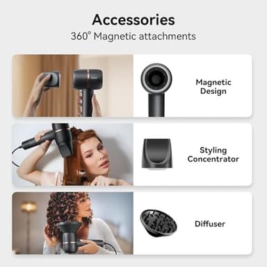 HRYCF Fast Drying High Speed Hair Dryer,Negative Ionic Care Blow Dryer,Less Heat Damage Blow Dryer with Brushless Motor,Thermo-Control Low Noise with Magnetic Nozzle & Diffuser - Image 6