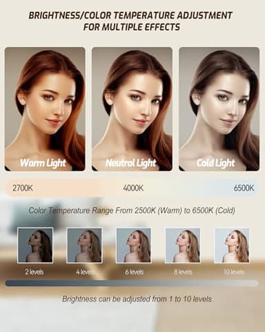 Portable Selfie Light for iPhone: 90 LED Rechargeable Phone Fill Lights, Ring Light for Camera Picture, Makeup Photo, Video Conferences, Laptop Use, Zoom Meetings, TikTok, Vlog Photography - Image 3