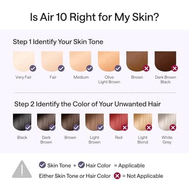 Ulike Air 10 IPL Hair Removal Device Set, Laser Hair Removal for Women and Men, Featured With Dual-Light, SkinSensor, SHR Mode*, 65°F Ice-cooling For Nearly Painless Hair Removal, Gift for Smooth Skin - Image 7