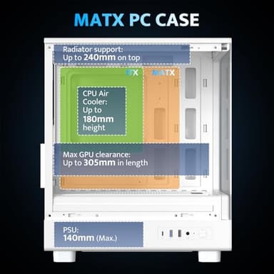 darkFlash Micro ATX PC Case, Pre-Install 3 PWM ARGB Fans Computer Case, Full View Dual Tempered Glass MATX Gaming PC Case, Type C Port, Supports up to 240mm AIO(DB330M) (White) - Image 6