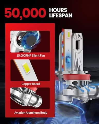 LASFIT BEAM H11 Bulbs, 30000lm 800% Brightness 2025 Upgrade Super Bright 6000K Cool White H8/H9 Fog Light Bulbs, Real 1:1 Mini Size with Cooling Fan, Plug and Play Non-Polarity, Pack of 2 - Image 7