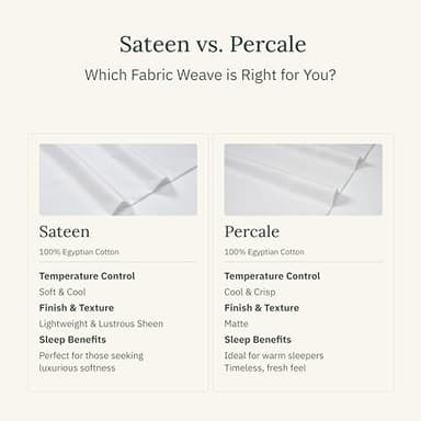 California Design Den Certified 100% Egyptian Cotton Sheets King Size Set with Deep Pockets, Soft Sateen Weave, Luxury King Size Sheets Set, Wrinkle-Resistant, Cool & Durable Bedding - White - Image 5