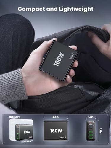 160W Fast USB Charger for Multiple Devices, 6-in-1 Charging Station with USB-C & USB-A Ports, 65W Type-C Fast Charging Port for Laptops, Compatiable with MacBook, iPad, iPhone, Samsung - Image 7