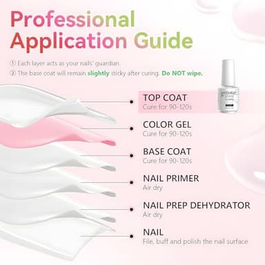 Vishine Top Coat- 15ML No Wipe Top Coat Gel Nail Polish High Gloss Shine Finish Long Lasting Home DIY Professional Manicure - Image 5