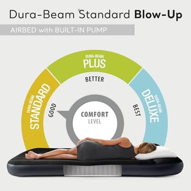 Intex Dura-Beam Standard Pillow Top Airbed Comfortable Blow Up Portable Air Mattress with Built-in Electric Pump and Carrying Bag, Twin Size, Blue - Image 2