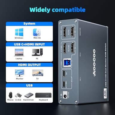 USB C KVM Switch 4K@60Hz,Dual Monitor USB C HDMI KVM Switch for 1 PC and 1 Laptop Sharing 2 Monitor and 4 USB3.0 Devices, PD Power for Laptop with Wired Remote Control and USB Cables Included - Image 8