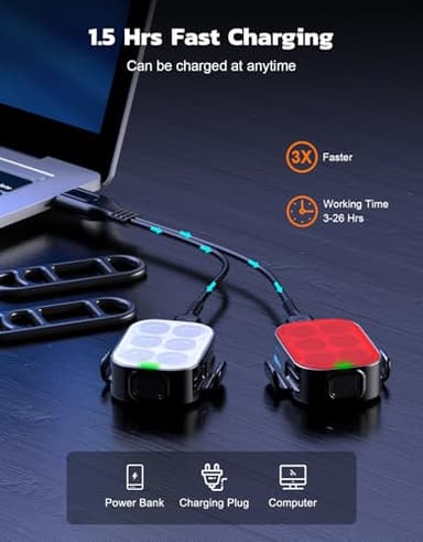 Zewdov Bike Lights for Night Riding, USB Rechargeable Bike Lights Front and Back, Waterproof IP65 Bicycle Light, 4+6 Modes Bike Headlight and Tail Light Set,1.5 Hrs Fast Charging, Easy to Install - Image 3