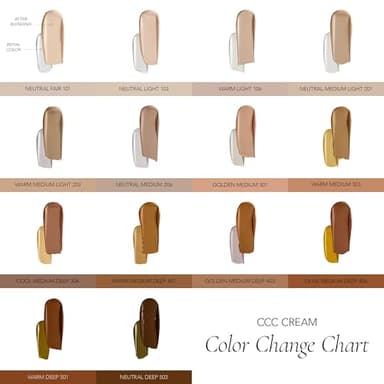 CLE Cosmetics CCC Cream (Warm Medium Light 203 / SPF 50) - Color Correcting With Sunscreen - Lightweight, Hydrating Foundation - BB & CC Hybrid - Light to Medium Coverage - 1 fl oz - Image 7