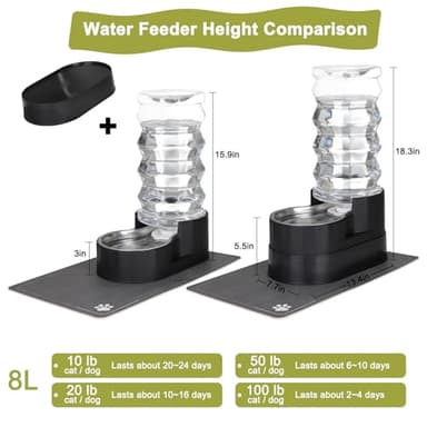 RIZZARI Large Water Dispenser for Dogs: 8L Gravity Black Automatic Stainless Steel Waterer - 100% BPA Free - Raised Pet Feeder for 20-42 LB Senior Dogs with Joint Pain in Bedroom Garden - Image 2