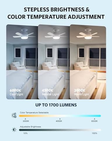 15.7" Socket Fan with Light and Remote, 3000K-6500K, 1700LM, Wireless Screw in Light Socket Fan for Bedroom, Kitchen, Living Room, Garage, E26 Base - Image 3
