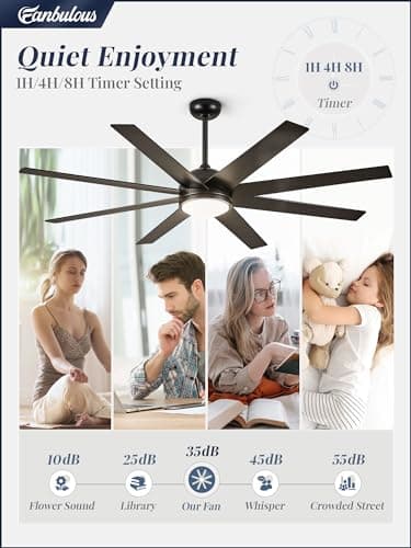 Fanbulous Ceiling Fans with Lights, 72 inch Large Ceiling Fan with Light and Remote, Outdoor Black Ceiling Fan for Living Room Patio, 6 Speeds, Reversible Quiet DC Motor, 3 CCT, Bi-color 8 Blades - Image 5