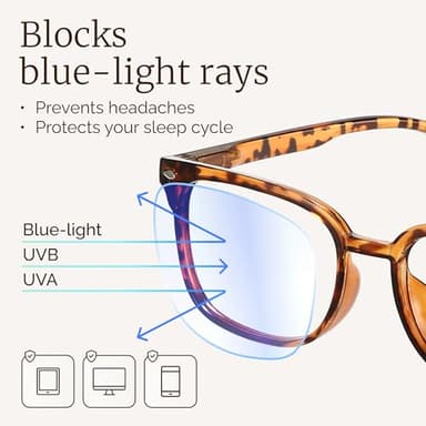 NOVIVON 6 Pack Reading Glasses +2.0 with 6 Cases – Blue Light Blocking Readers for Women & Men, Computer eye glasses, Cheaters - Image 4
