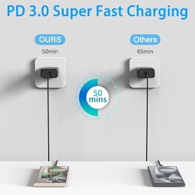2025 New Super Fast Charger USB C, 2Pack 45W Type-C Android Phone Charger Fast Charging Cord Compatible with Samsung Galaxy S25 ultra/S25+/S25/S24 Ultra/S24/S23 Ultra/S23+/S23/S22 Ultra/S22+/S20 Ultra - Image 7