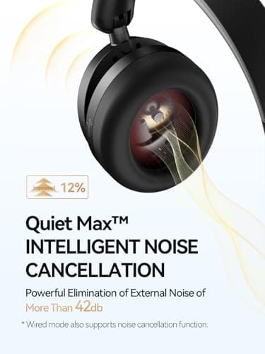 1MORE SonoFlow-Pro Noise Cancelling Headphones - HQ51 Over Ear Bluetooth Headphones with LDAC for Hi-Res Wireless Audio,100H Playtime,Bluetooth 5.4,QuietMax ANC, Comfortable Fit,Clear Calls - Image 4