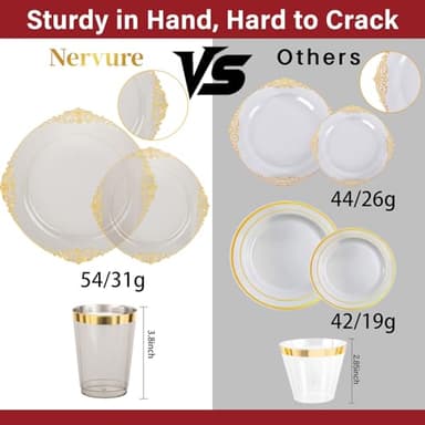 Nervure 175pcs Clear Black Plastic Plates - Gold Plastic Dinnerware Set for 25 Guests include 50 Disposable Plates,75 Gold Silverware,25 Cups,25 Napkins Perfect for Party&Independence Day - Image 3
