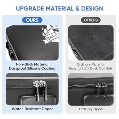 BALEINE Fireproof Document Box with Lock, Portable Fireproof Document Bag Waterproof Fire Proof File Boxes for Documents, File Organizer Box for Important Paperwork (Black, 15''x11''x4'') - Image 7