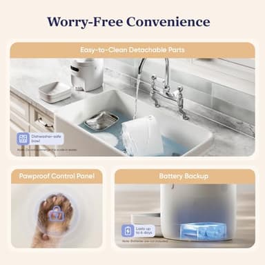 Pawsync Automatic Cat Feeder, WiFi Smart Scale Tracks Pet's Food Intake, App Control, 3.6L Timed Food Dispenser for Cats and Dogs, Up to 10 Meals Per Day, Stainless Steel Bowl, Dual Power Supply - Image 7