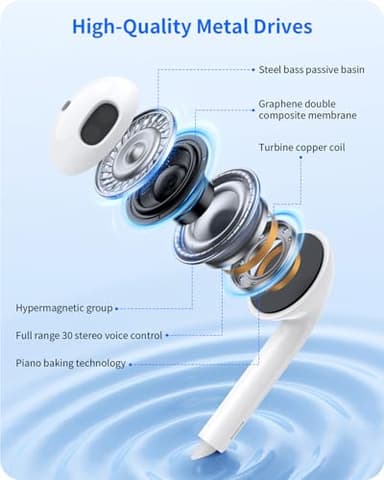 2 Pack Wired Headphones for iPhone Earbuds with Built-in Microphone & Volume Control HiFi Stereo Noise Reduction Earphones Compatible with iPhone 14/13/12/11/XR/XS/X/8/7/SE Support All iOS System - Image 2