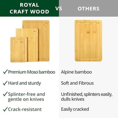 Wooden Cutting Boards for Kitchen Meal Prep & Serving - Bamboo Wood Cutting Board Set - Charcuterie & Chopping Butcher Block for Meat - Kitchen Gadgets Gift - Image 9