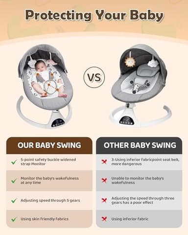 Electric Baby Swing for Infants to Toddler Portable Babies Swings Timing Function 5 Swing Speeds Bluetooth Touch Screen Music Speaker with 10 Preset Lullabies 5-Point Carabiner Gray - Image 3