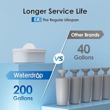 Waterdrop 40-Cup Large Water Filter Dispenser with 1 Filter, 200-Gallon Long-Life, for Home and Office, 5X Times Lifetime, Reduces Chlorine, PFOA/PFOS and More, BPA Free, Black - Image 5