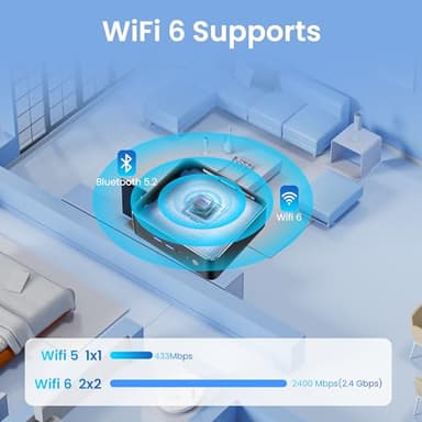 Beelink Mini PC AMD Ryzen 7 5825U Up to 4.5GHz 8C/16T, SER5 32GB RAM 500GB SSD Graphics 8core 2000 MHz, M2 SSD NVME 2280 Mini Computer 2.5GLAN/ WiFi 6/BT5.2/HDM/DP/USB3.2,Home/Office - Image 6