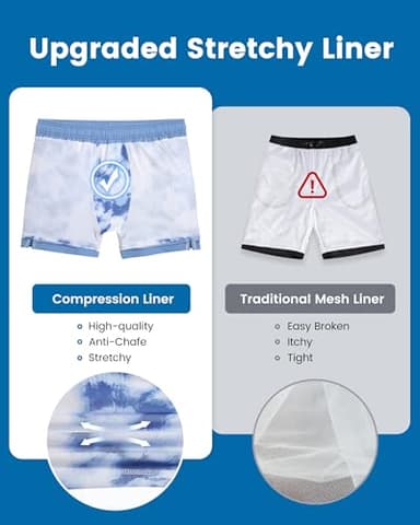 maamgic 5inch Mens Swimming Trunks with Compression Liner 2-in-1 Swim Trunks Stretch Quick Dry Swim Shorts with Zipper Pockets Mist Blue x Ink Painting XX-Large - Image 5