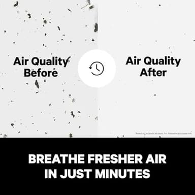 PuroAir 240 HEPA Air Purifier for Home Large Rooms - Covers Up To 1,000 Sq Ft - Filters Up To 99.9% of Pollutants, Smoke, Pollen, Dust - Quiet HEPA Air Filter - Air Purifiers for Bedroom - Image 3