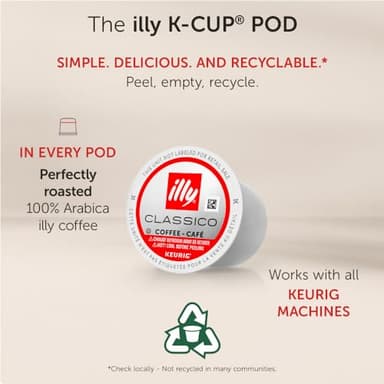 illy Coffee Arabica Selections Colombia K cup - Image 6