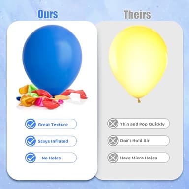 GYIPFIPA 100 Pack Balloons Assorted Color 12 Inches Rainbow Latex Balloons, 10 Bright Color Balloon Arch Kit, for Birthday Baby Shower Wedding Party Decorations - Image 4