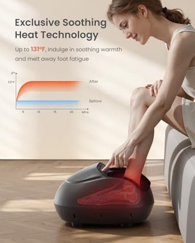 RENPHO Foot Massager Machine [2025 Upgraded], Shiatsu Foot Massager with Heat, Plantar Fasciitis Massager, True Feet Massage, Birthday Gifts for Women Mom Men Dad, Fits Up to Size 13 - Image 3