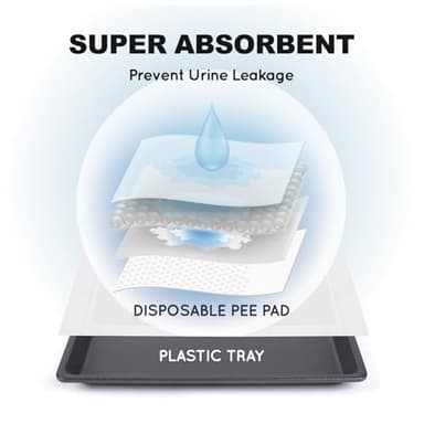 HQ4us Dog Grass Pad with Tray Medium 31”×21” Dog Litter Box Toilet with 2×Artificial Grass for Dogs with Hemmed Edge, Pee Pads for Dogs, Realistic, Less Stink, Potty for Balcony - Image 8