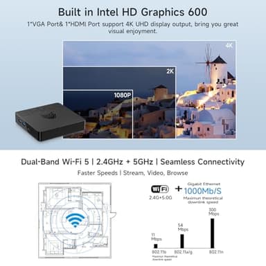 Bmax Mini PC B1 Pro Intel Gemini Lake N4000 (Up to 2.6GHz), 8GB LPDDR4 128GB eMMC Support M.2 SSD Expansion (512GB/2TB), 4K Dual Display 2.4G/5G WiFi & BT4.2 Mini Desktop Computer for Home/Office - Image 7