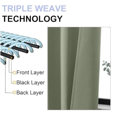 Simplebrand Ava Sage Green Blackout Curtains for Bedroom 63 Inch Length 2 Panels Set, Solid Thermal Insulated Energy Saving Rod Pocket Window Treatment Curtains Blackout Drapes, W40 x L63 Inch, Sage - Image 5