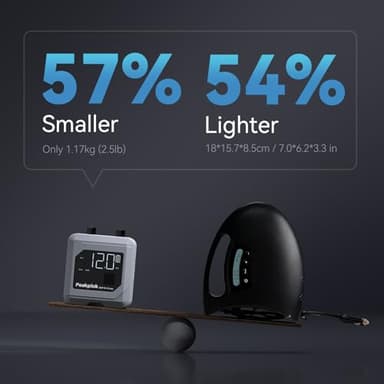 20PSI Electric Paddle Board Pump, Rechargeable Battery-Powered, Intelligent Dual Stage Inflation & Deflation, Auto-Off SUP Air Pump for Stand Up Paddle Boards,Surfing Kite, Tent, Mattress - Image 4