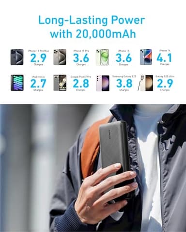 Anker Portable Charger, 325 Power Bank (PowerCore Essential 20K), 20000mAh Battery Pack with 15W Charging, PowerIQ, 2 USB-A, 1 Micro USB, Two-Way USB-C Ports for iPhone Series, AirPods, and More - Image 6